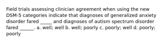 Field trials assessing clinician agreement when using the new DSM-5 categories indicate that diagnoses of generalized anxiety disorder fared _____ and diagnoses of autism spectrum disorder fared ______. a. well; well b. well; poorly c. poorly; well d. poorly; poorly