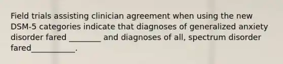 Field trials assisting clinician agreement when using the new DSM-5 categories indicate that diagnoses of generalized anxiety disorder fared ________ and diagnoses of all, spectrum disorder fared___________.