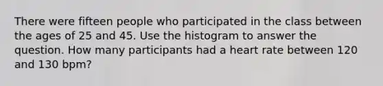 There were fifteen people who participated in the class between the ages of 25 and 45. Use the histogram to answer the question. How many participants had a heart rate between 120 and 130 bpm?