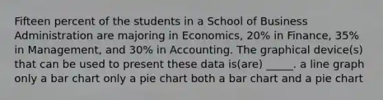 Fifteen percent of the students in a School of Business Administration are majoring in Economics, 20% in Finance, 35% in Management, and 30% in Accounting. The graphical device(s) that can be used to present these data is(are) _____. a line graph only a bar chart only a pie chart both a bar chart and a pie chart