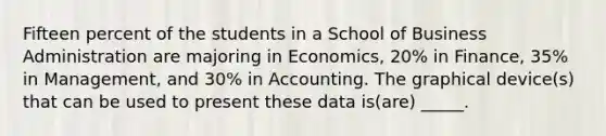 Fifteen percent of the students in a School of Business Administration are majoring in Economics, 20% in Finance, 35% in Management, and 30% in Accounting. The graphical device(s) that can be used to present these data is(are) _____.