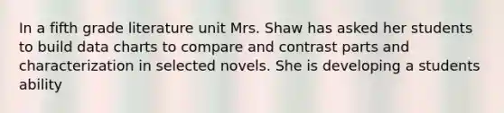 In a fifth grade literature unit Mrs. Shaw has asked her students to build data charts to compare and contrast parts and characterization in selected novels. She is developing a students ability