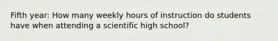 Fifth year: How many weekly hours of instruction do students have when attending a scientific high school?