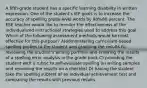 A fifth-grade student has a specific learning disability in written expression. One of the student's IEP goals is to increase the accuracy of spelling grade-level words by 80%80 percent. The ESE teacher would like to monitor the effectiveness of the individualized instructional strategies used to address this goal. Which of the following assessment methods would be most effective for this purpose? A)administering curriculum-based spelling probes to the student and graphing the results B) reviewing the student's writing portfolio and entering the results of a spelling error analysis in the grade book C) providing the student with a rubric to self-evaluate spelling on writing samples and recording the results on a checklist D) having the student take the spelling subtest of an individual achievement test and comparing the results with previous results