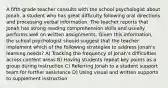 A fifth-grade teacher consults with the school psychologist about Jonah, a student who has great difficulty following oral directions and processing verbal information. The teacher reports that Jonah has strong reading comprehension skills and usually performs well on written assignments. Given this information, the school psychologist should suggest that the teacher implement which of the following strategies to address Jonah's learning needs? A) Tracking the frequency of Jonah's difficulties across content areas B) Having students repeat key points as a group during instruction C) Referring Jonah to a student support team for further assistance D) Using visual and written supports to supplement instruction