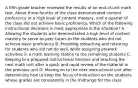 A fifth-grade teacher reviewed the results of an end-of-unit math test. About three-fourths of the class demonstrated content proficiency or a high level of content mastery, and a quarter of the class did not achieve basic proficiency. Which of the following instructional decisions is most appropriate in the situation? A. Allowing the students who demonstrated a high level of content mastery to serve as peer tutors to the students who did not achieve basic proficiency B. Providing reteaching and retesting for students who did not do well, while assigning prework activities in a math learning station to the remaining students C. Keeping to a prepared instructional timeline and teaching the next math unit after a quick and rapid review of the material in the previous unit D. Moving on to the next instructional unit after determining how to keep the focus of instruction on the students whose grades are consistently in the midrange for the class