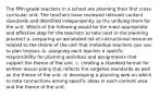 The fifth-grade teachers in a school are planning their first cross-curricular unit. The teachers have reviewed relevant content standards and identified independently as the unifying them for the unit. Which of the following would be the most appropriate and effective step for the teachers to take next in the planning process? a. preparing an annotated list of instructional resources related to the theme of the unit that individual teachers can use to plan lessons. b. assigning each teacher a specific responsibility for planning activities and assignments that support the theme of the unit. c. creating a standard format for written lesson plans that reflects the targeted standards as well as the theme of the unit. d. developing a planning web on which to note connections among specific ideas in each content area and the theme of the unit.