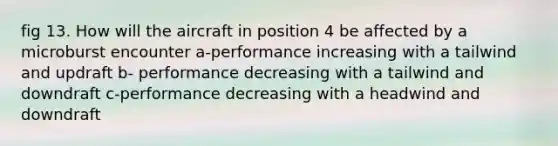 fig 13. How will the aircraft in position 4 be affected by a microburst encounter a-performance increasing with a tailwind and updraft b- performance decreasing with a tailwind and downdraft c-performance decreasing with a headwind and downdraft