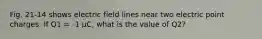 Fig. 21-14 shows electric field lines near two electric point charges. If Q1 = -1 μC, what is the value of Q2?