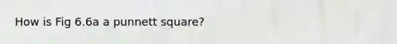 How is Fig 6.6a a punnett square?