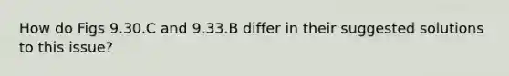 How do Figs 9.30.C and 9.33.B differ in their suggested solutions to this issue?