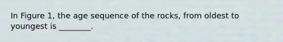 In Figure 1, the age sequence of the rocks, from oldest to youngest is ________.