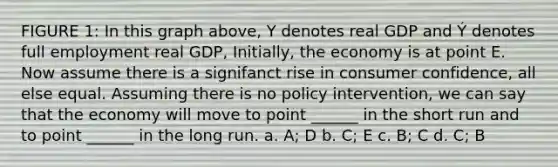 FIGURE 1: In this graph above, Y denotes real GDP and Ý denotes full employment real GDP, Initially, the economy is at point E. Now assume there is a signifanct rise in consumer confidence, all else equal. Assuming there is no policy intervention, we can say that the economy will move to point ______ in the short run and to point ______ in the long run. a. A; D b. C; E c. B; C d. C; B