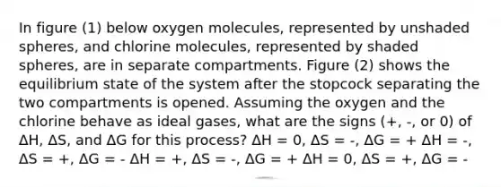 In figure (1) below oxygen molecules, represented by unshaded spheres, and chlorine molecules, represented by shaded spheres, are in separate compartments. Figure (2) shows the equilibrium state of the system after the stopcock separating the two compartments is opened. Assuming the oxygen and the chlorine behave as ideal gases, what are the signs (+, -, or 0) of ΔH, ΔS, and ΔG for this process? ΔH = 0, ΔS = -, ΔG = + ΔH = -, ΔS = +, ΔG = - ΔH = +, ΔS = -, ΔG = + ΔH = 0, ΔS = +, ΔG = -