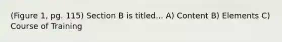 (Figure 1, pg. 115) Section B is titled... A) Content B) Elements C) Course of Training