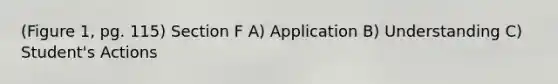 (Figure 1, pg. 115) Section F A) Application B) Understanding C) Student's Actions