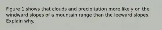 Figure 1 shows that clouds and precipitation more likely on the windward slopes of a mountain range than the leeward slopes. Explain why.