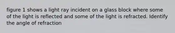 figure 1 shows a light ray incident on a glass block where some of the light is reflected and some of the light is refracted. Identify the angle of refraction