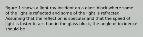 figure 1 shows a light ray incident on a glass block where some of the light is reflected and some of the light is refracted. Assuming that the reflection is specular and that the speed of light is faster in air than in the glass block, the angle of incidence should be