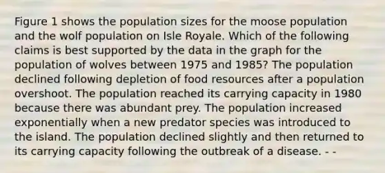 Figure 1 shows the population sizes for the moose population and the wolf population on Isle Royale. Which of the following claims is best supported by the data in the graph for the population of wolves between 1975 and 1985? The population declined following depletion of food resources after a population overshoot. The population reached its carrying capacity in 1980 because there was abundant prey. The population increased exponentially when a new predator species was introduced to the island. The population declined slightly and then returned to its carrying capacity following the outbreak of a disease. - -