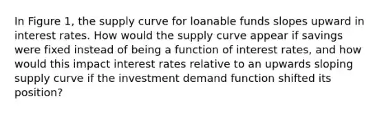 In Figure 1, the supply curve for loanable funds slopes upward in interest rates. How would the supply curve appear if savings were fixed instead of being a function of interest rates, and how would this impact interest rates relative to an upwards sloping supply curve if the investment demand function shifted its position?