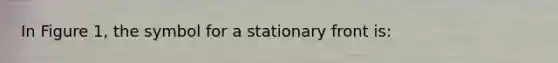 In Figure 1, the symbol for a stationary front is: