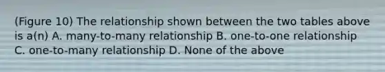 (Figure 10) The relationship shown between the two tables above is a(n) A. many-to-many relationship B. one-to-one relationship C. one-to-many relationship D. None of the above