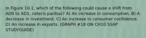 In Figure 10.1, which of the following could cause a shift from AD0 to AD1, ceteris paribus? A) An increase in consumption. B) A decrease in investment. C) An increase in consumer confidence. D) An increase in exports. (GRAPH #18 ON CH10 SSAP STUDYGUIDE)