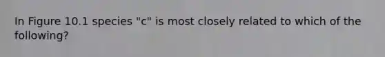 In Figure 10.1 species "c" is most closely related to which of the following?