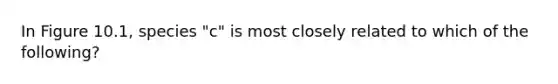 In Figure 10.1, species "c" is most closely related to which of the following?