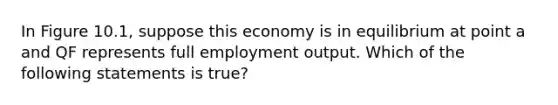 In Figure 10.1, suppose this economy is in equilibrium at point a and QF represents full employment output. Which of the following statements is true?