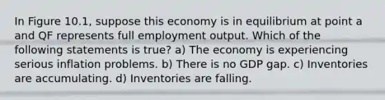 In Figure 10.1, suppose this economy is in equilibrium at point a and QF represents full employment output. Which of the following statements is true? a) The economy is experiencing serious inflation problems. b) There is no GDP gap. c) Inventories are accumulating. d) Inventories are falling.