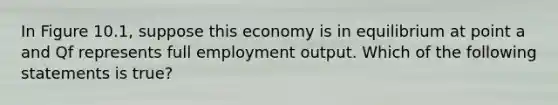 In Figure 10.1, suppose this economy is in equilibrium at point a and Qf represents full employment output. Which of the following statements is true?