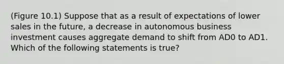 (Figure 10.1) Suppose that as a result of expectations of lower sales in the future, a decrease in autonomous business investment causes aggregate demand to shift from AD0 to AD1. Which of the following statements is true?