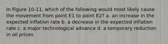 In Figure 10-11, which of the following would most likely cause the movement from point E1 to point E2? a. an increase in the expected inflation rate b. a decrease in the expected inflation rate c. a major technological advance d. a temporary reduction in oil prices