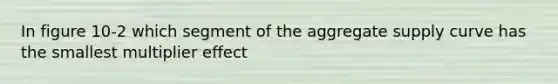 In figure 10-2 which segment of the aggregate supply curve has the smallest multiplier effect