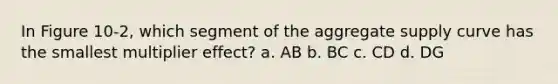 In Figure 10-2, which segment of the aggregate supply curve has the smallest multiplier effect? a. AB b. BC c. CD d. DG