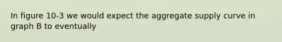 In figure 10-3 we would expect the aggregate supply curve in graph B to eventually