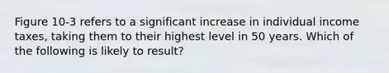 Figure 10-3 refers to a significant increase in individual income taxes, taking them to their highest level in 50 years. Which of the following is likely to result?