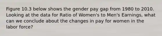 Figure 10.3 below shows the gender pay gap from 1980 to 2010. Looking at the data for Ratio of Women's to Men's Earnings, what can we conclude about the changes in pay for women in the labor force?