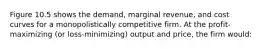 Figure 10.5 shows the demand, marginal revenue, and cost curves for a monopolistically competitive firm. At the profit-maximizing (or loss-minimizing) output and price, the firm would: