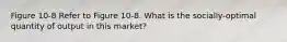 Figure 10-8 Refer to Figure 10-8. What is the socially-optimal quantity of output in this market?