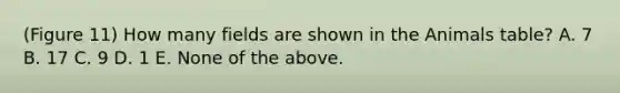 (Figure 11) How many fields are shown in the Animals table? A. 7 B. 17 C. 9 D. 1 E. None of the above.