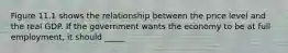 Figure 11.1 shows the relationship between the price level and the real GDP. If the government wants the economy to be at full employment, it should _____