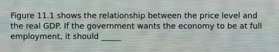 Figure 11.1 shows the relationship between the price level and the real GDP. If the government wants the economy to be at full employment, it should _____