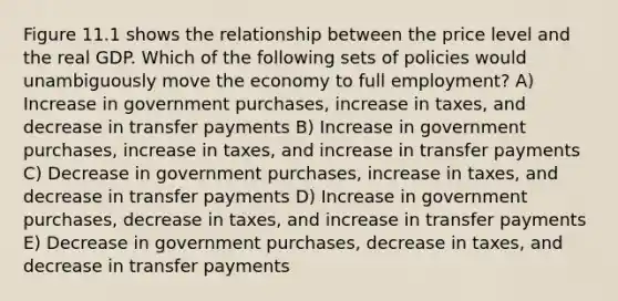 Figure 11.1 shows the relationship between the price level and the real GDP. Which of the following sets of policies would unambiguously move the economy to full employment? A) Increase in government purchases, increase in taxes, and decrease in transfer payments B) Increase in government purchases, increase in taxes, and increase in transfer payments C) Decrease in government purchases, increase in taxes, and decrease in transfer payments D) Increase in government purchases, decrease in taxes, and increase in transfer payments E) Decrease in government purchases, decrease in taxes, and decrease in transfer payments