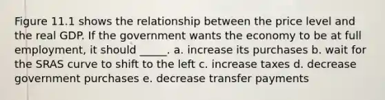 ​Figure 11.1 shows the relationship between the price level and the real GDP. If the government wants the economy to be at full employment, it should _____. a. ​increase its purchases b. ​wait for the SRAS curve to shift to the left c. ​increase taxes d. ​decrease government purchases e. ​decrease transfer payments