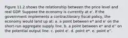 Figure 11.2 shows the relationship between the price level and real GDP. Suppose the economy is currently at e'. If the government implements a contractionary fiscal policy, the economy would land up at: a. ​a point between e* and e' on the short-run aggregate supply line. b. ​a point between e* and e'' on the potential output line. c. ​point e'. d. ​point e*. e. ​point e''.