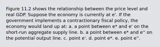 Figure 11.2 shows the relationship between the price level and real GDP. Suppose the economy is currently at e'. If the government implements a contractionary <a href='https://www.questionai.com/knowledge/kPTgdbKdvz-fiscal-policy' class='anchor-knowledge'>fiscal policy</a>, the economy would land up at: a. ​a point between e* and e' on the short-run aggregate supply line. b. ​a point between e* and e'' on the potential output line. c. ​point e'. d. ​point e*. e. ​point e''.