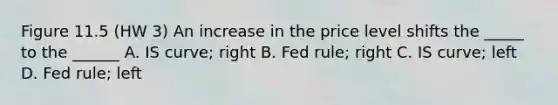 Figure 11.5 (HW 3) An increase in the price level shifts the _____ to the ______ A. IS curve; right B. Fed rule; right C. IS curve; left D. Fed rule; left